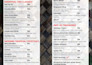 design professional trifold or bifold brochure for restaurant